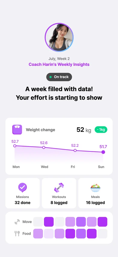 HealthMatch weekly report screen with a weight change graph and missions, workouts and meals logged