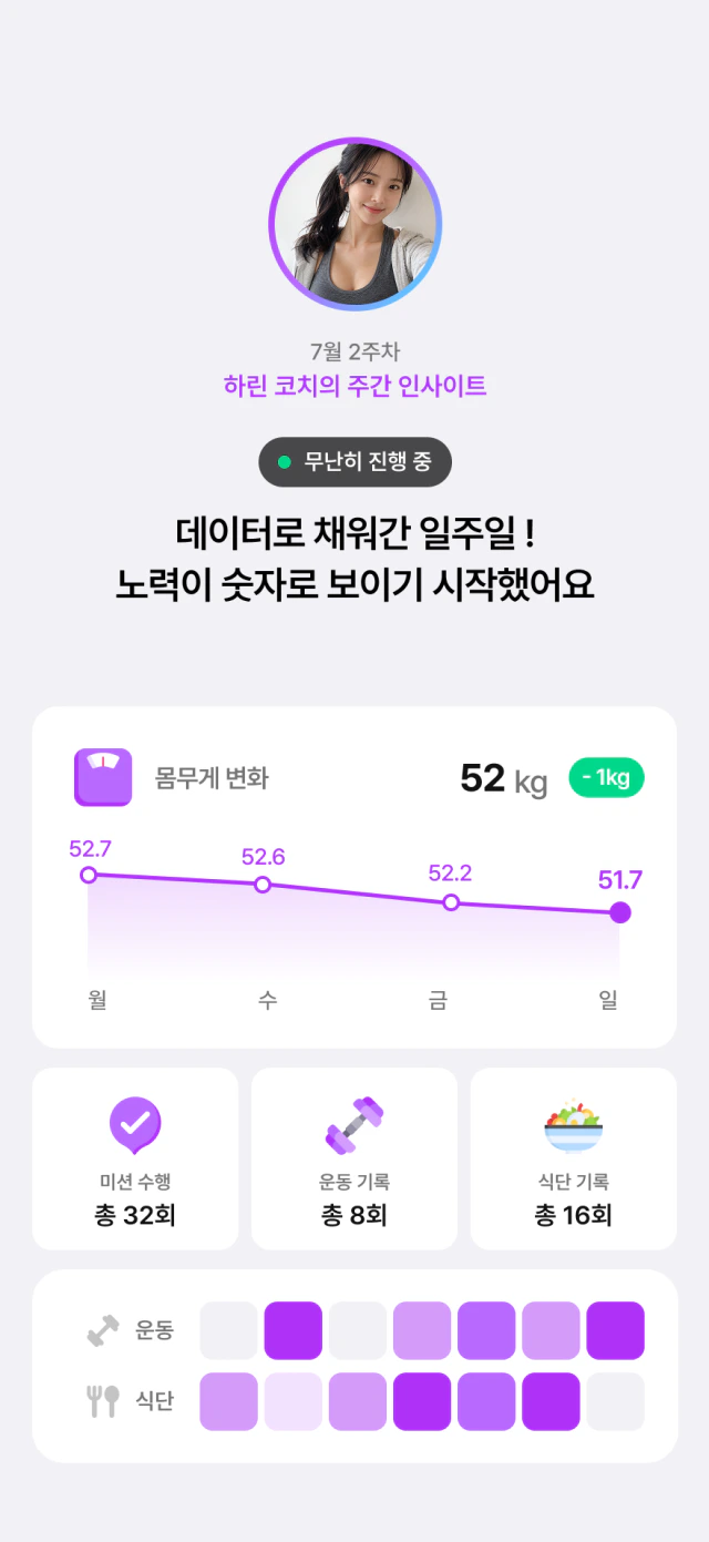 주간 리포트 화면